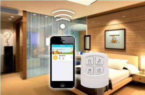 万物互联的应用,万物互联将给我们带来的好处