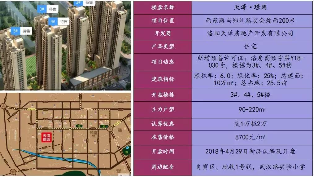 洛阳建地铁划区有何意义,洛阳地铁带动房价