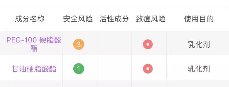 818护肤品必买,普通人不要轻易尝试的网红化妆品