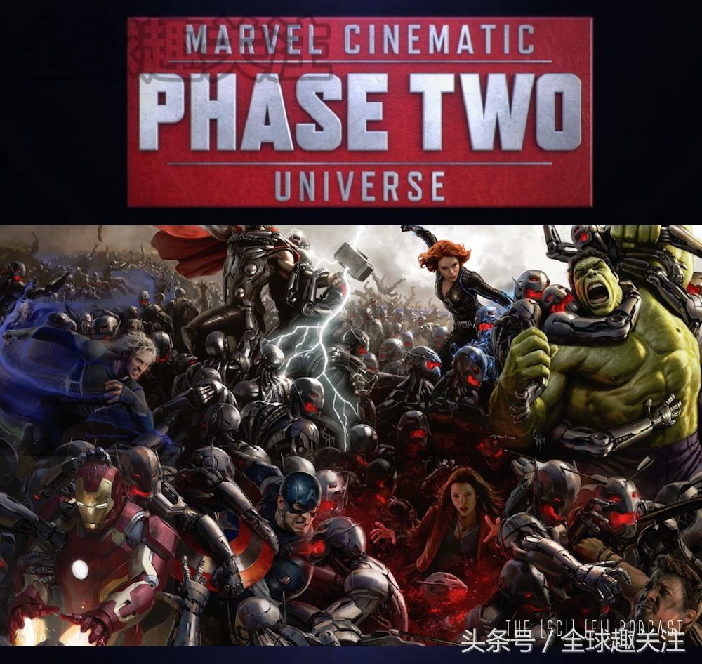 漫威电影时间线的观看顺序是什么,漫威是看上映顺序还是故事线顺序