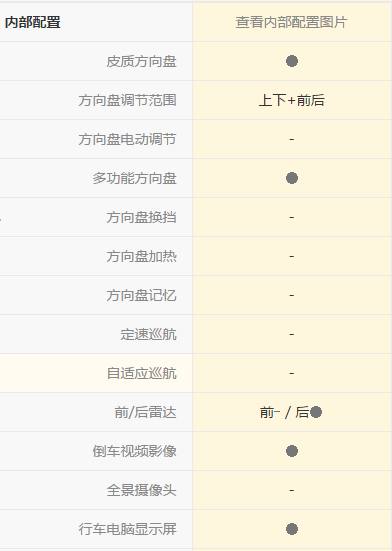 劲炫asx16款驾驶视频,劲炫asx的优点与缺点