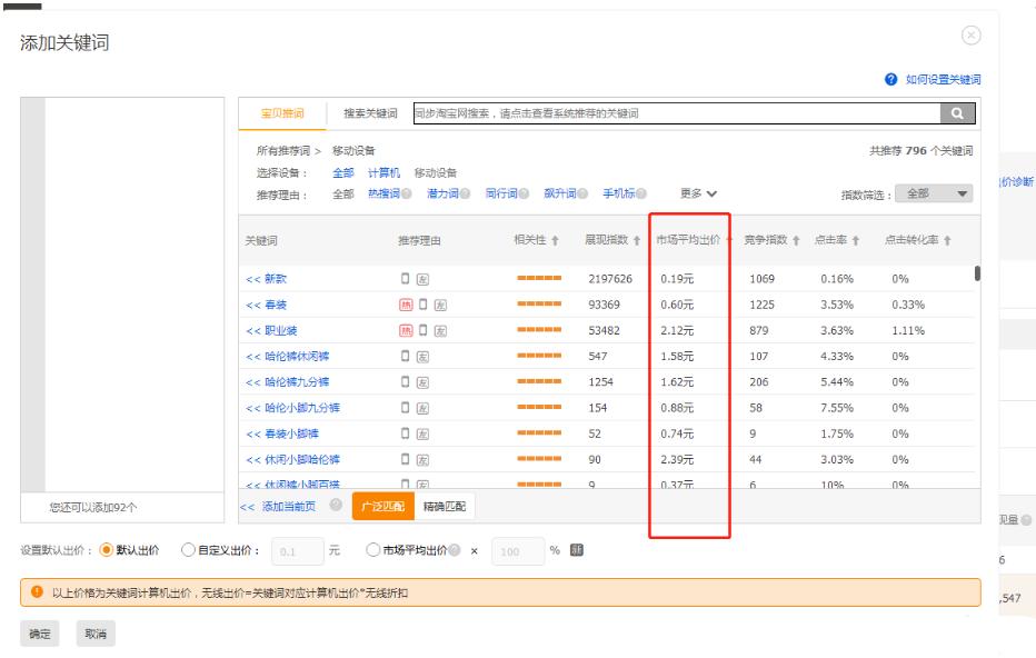 淘宝店铺直通车推广攻略,淘宝店铺全靠直通车引流量