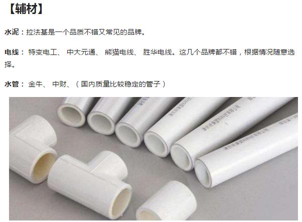 最新房屋装修材料品牌价格大全,经济实惠的装修品牌