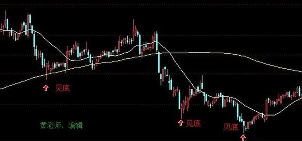 中国股市老股民,中国股市的经典片段