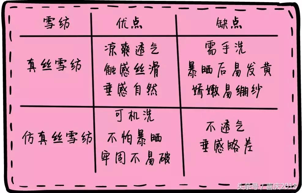 低价买名牌衣服,低价买高质感衣服