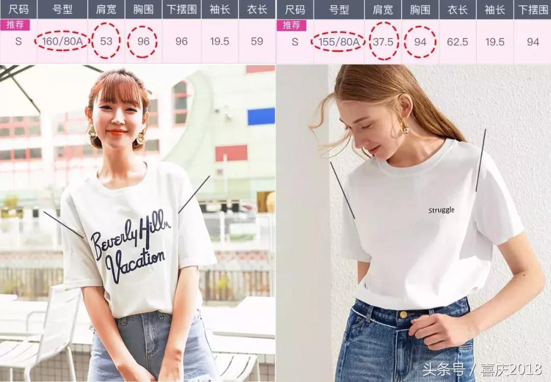 低价买高品质的衣服,揭秘低价买大牌衣服