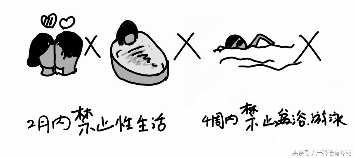 宫颈锥切术是怎样的过程,宫颈锥切手术后病理结果几种