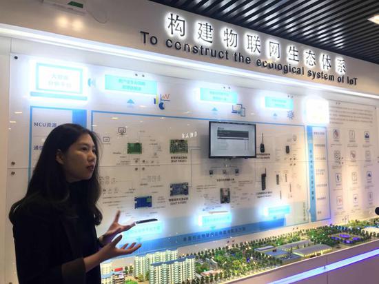 助力企业项目落地,助力智慧工厂