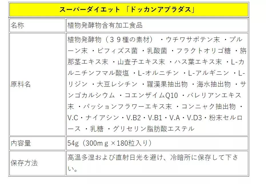 酵素真的是减肥神器吗,日本减肥酵素