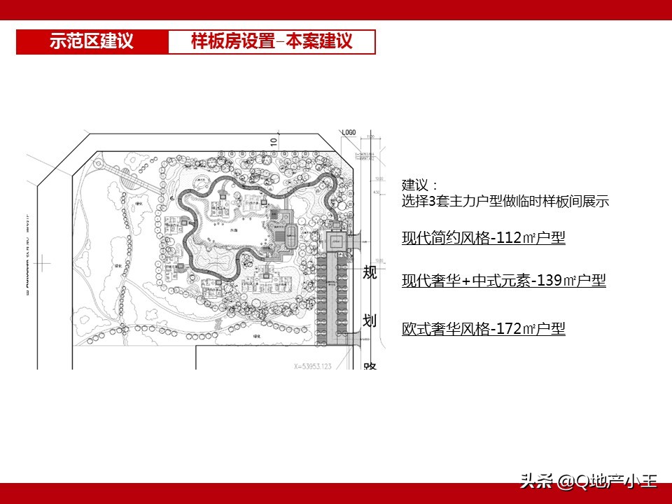 房地产项目产品规划建议书案例分享（图文并茂，收藏）