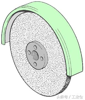 角磨机常见问题修复,角磨机磨损是什么原因
