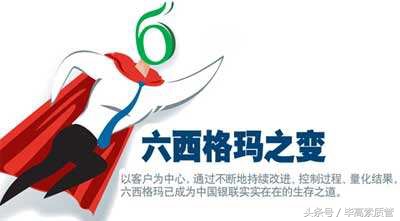 什么是六Sigma管理