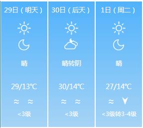 五一游玩小短文一年级,五一游玩的小短文50字