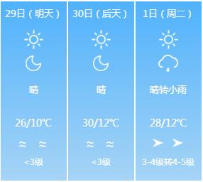 五一游玩小短文一年级,五一游玩的小短文50字