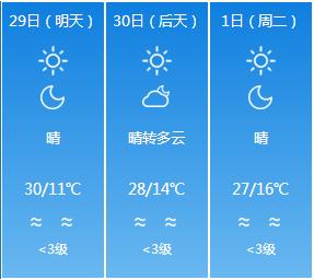五一小长假北疆旅行,五一游玩的小短文50字