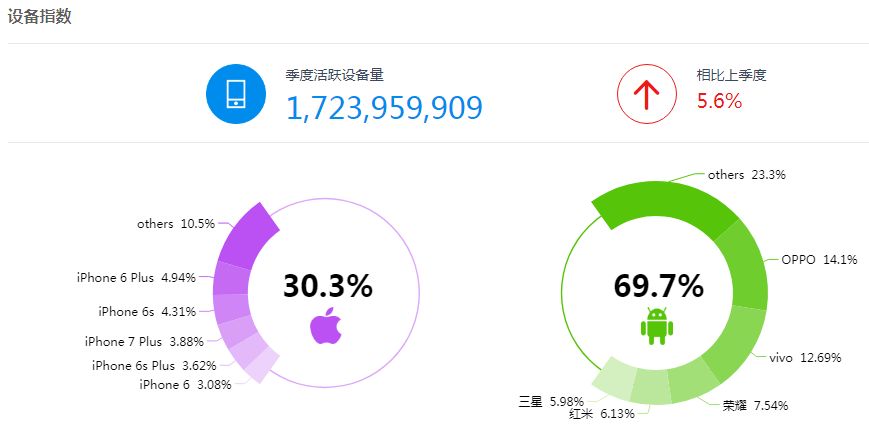 各个品牌有什么值得推荐的手机,各品牌目前最具性价比手机推荐