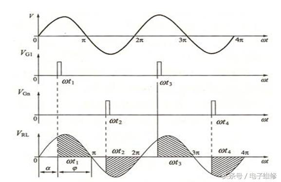 台灯调光电路焊接,台灯调光电路原理图