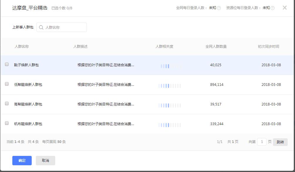 淘宝钻展如何投放,淘宝钻展推广技巧是什么
