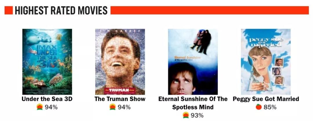 千万，别再逼死这位喜剧之王