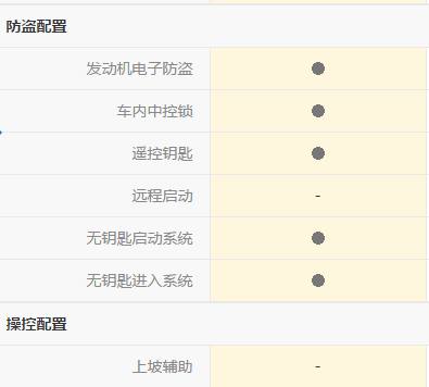 比亚迪s6的各项功能与使用,比亚迪s6驾驶视频教程