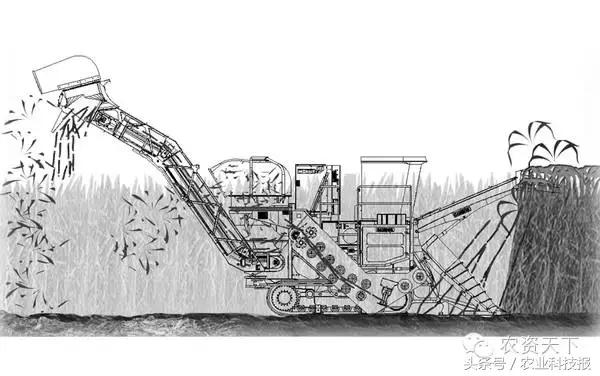 又酷又强大的农业机器你见过几种,盘点国内外先进的大型农业机械