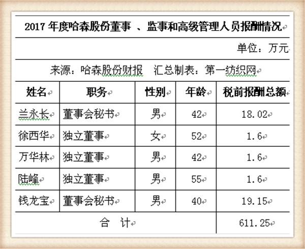 女鞋实体店生意不好怎么办,女鞋实体店生意差怎么办