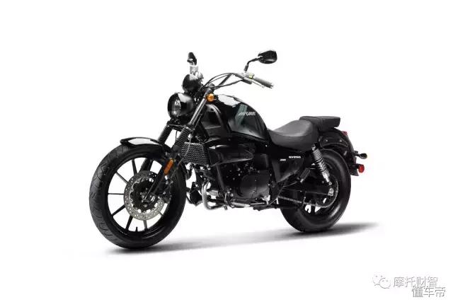 gv250abs,gv250巡航版