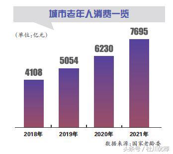 OTA推老年游标准 争夺银发客群
