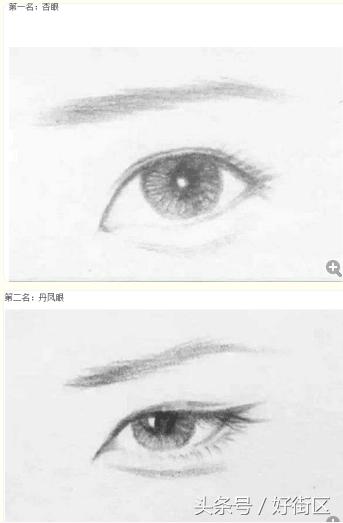 桃花眼丹凤眼杏眼分别代表什么,杏眼桃花眼丹凤眼的女生性格特征