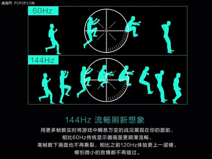 游戏本测评十二代酷睿,游戏本电竞屏推荐