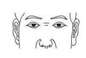 你是富贵命吗生日解析,你是天生劳碌命吗