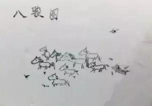 画八骏图的画家叫啥,郎世宁画的乾隆八骏图