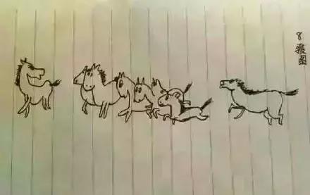 郎世宁画的乾隆八骏图,八骏图是谁画的