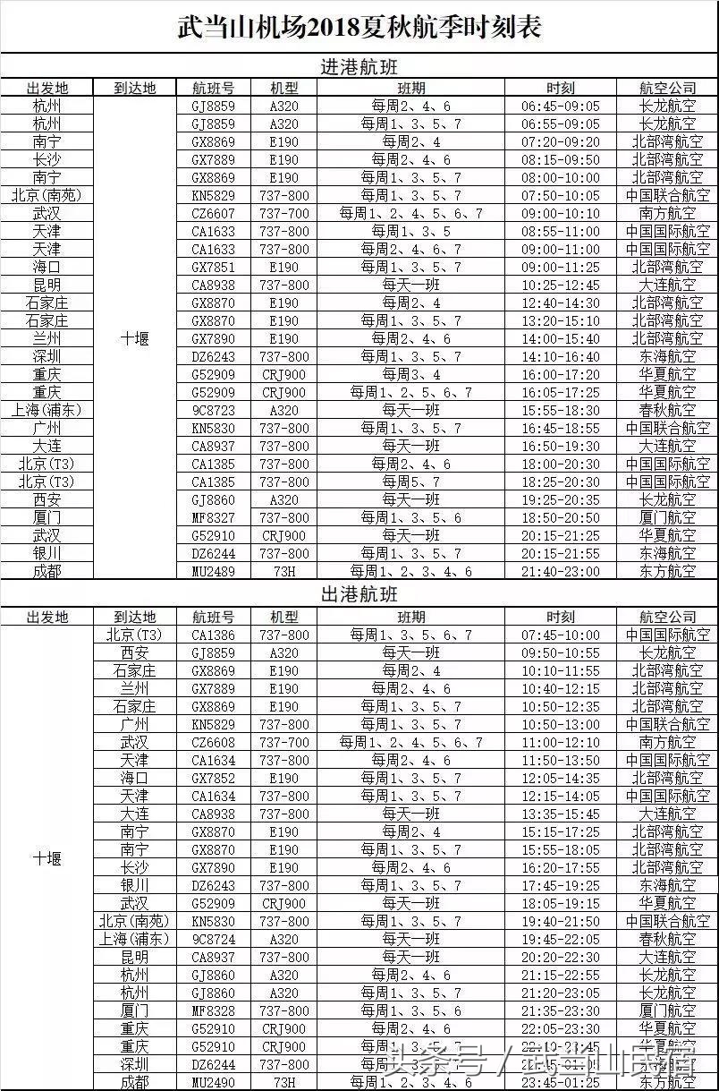 第1次坐飞机需要注意点什么,第一次坐飞机要注意些什么东西