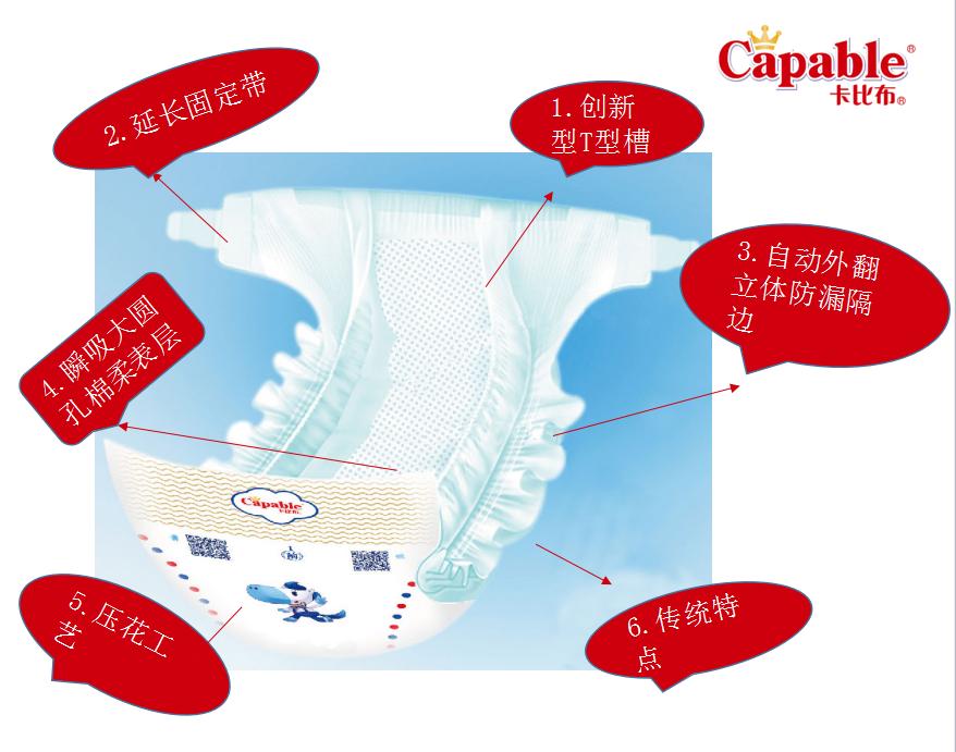 纸尿片纸尿裤,纸尿裤尿片拉拉裤初生婴儿怎么选