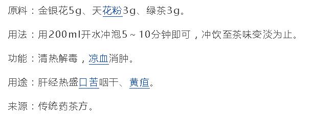 清热去火茶煲什么汤喝最好,清热去火祛痘的茶有哪些呢