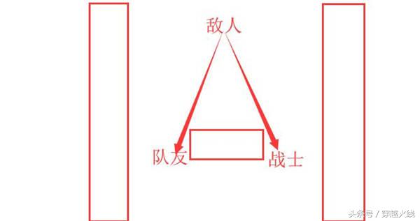 单排也很爽的游戏推荐,双人模式必玩套路4.0