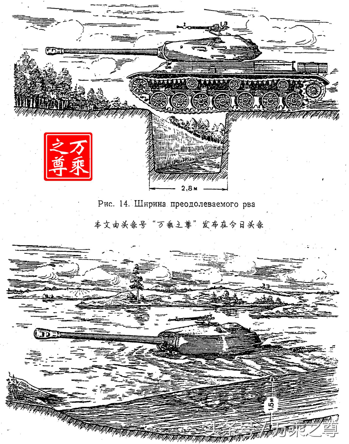 苏联10大恐怖坦克图纸,苏联重型坦克发展过程