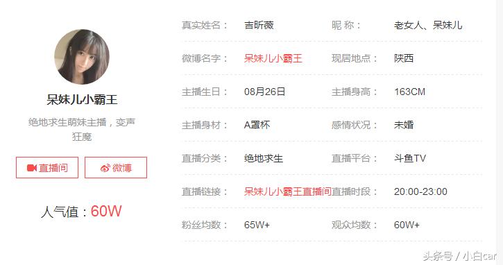 鏂楅奔鍛嗗瑙嗛,鏂楅奔鍛嗗澶嶆挱
