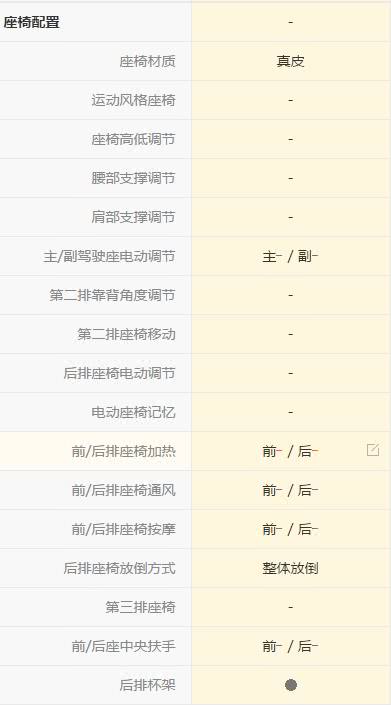 旗云1实测,旗云3的驾驶感受