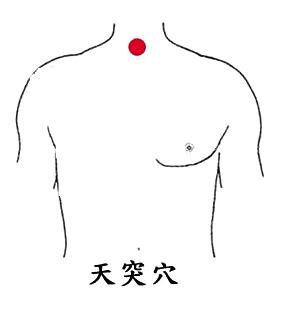 穴位按摩减肥法减大肚子,穴位减肥法效果怎么样