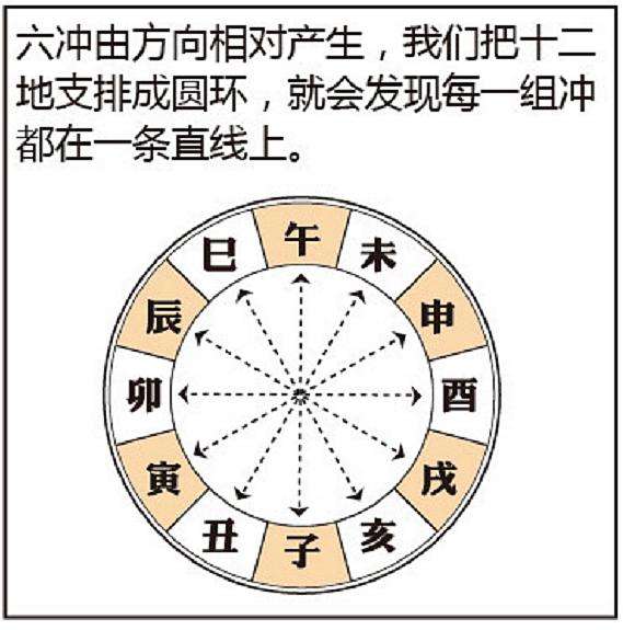 想知道自己运势适不适合创业,想知道自己适不适合做生意