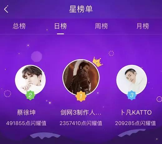 剑网三郭炜炜完整视频,剑网三玩家和郭炜炜