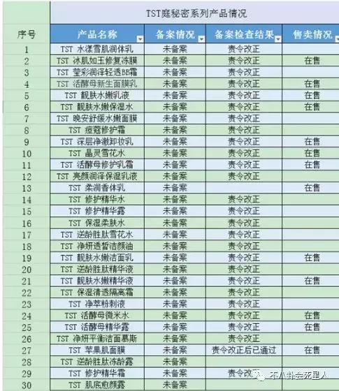 林志玲代言过的玻尿酸,林志玲代言的绿茶护肤品