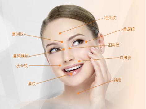 很爱笑怎么改善法令纹,爱笑的女孩子果然法令纹比较深