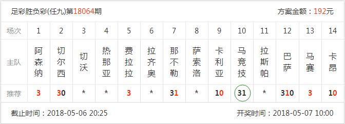 任九18065期推荐实单,足彩11137期任九详解
