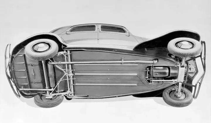 雪铁龙与雷诺的竞争史,雪铁龙的发家史