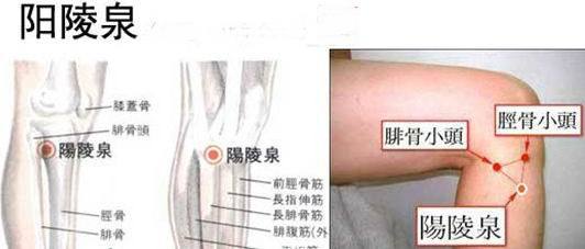 麦粒肿肉芽上打一针的作用,治疗麦粒肿的特效穴