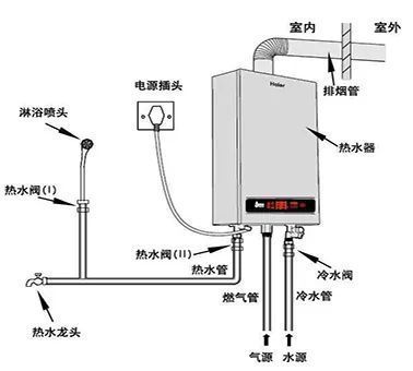 装修主材购买清单一览表,装修主材免费上样