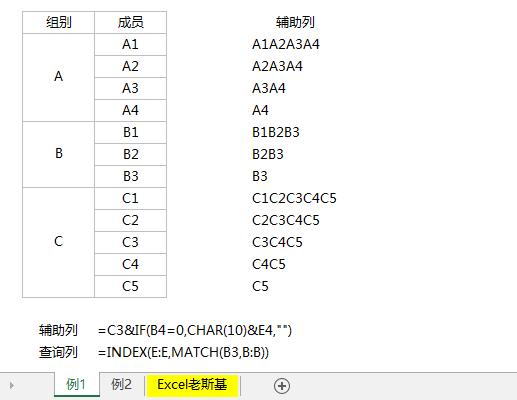 excel怎么计算2个单元格的合值,excel常用技巧按日期合并单元格